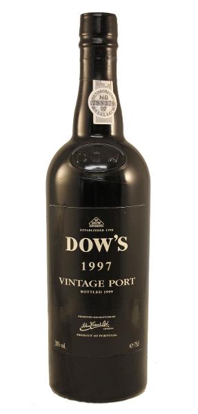 Dow's, 1997