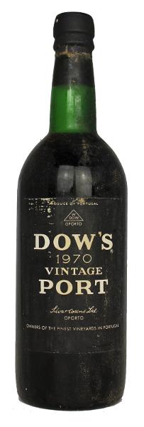 Dow's, 1970